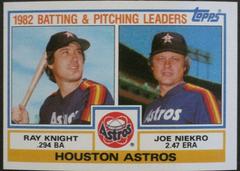 Astros Batting [Pitching Leaders] Baseball Cards 1983 Topps Prices