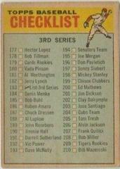 Checklist 177-264 Baseball Cards 1966 Venezuela Topps Prices