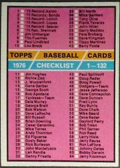 Checklist 1-132 #119 Baseball Cards 1976 Topps Prices
