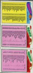 Checklist, Bears, Raiders [3 Panel] Football Cards 1977 Topps Mexican Prices