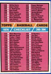 Checklist 265-396 Baseball Cards 1976 O Pee Chee Prices