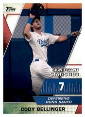 Cody Bellinger #SS-22 Baseball Cards 2021 Topps Significant Statistics Prices