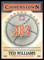Ted Williams Baseball Cards 2013 Panini Cooperstown Numbers Game Prices
