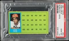 Jose Cruz #83 Baseball Cards 1981 Topps Scratch Offs Prices