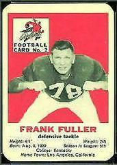 Frank Fuller #2 Football Cards 1960 Mayrose Cardinals Prices