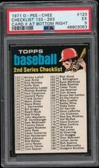 Checklist 133-263 [Card # at Bottom Right] Baseball Cards 1971 O Pee Chee Prices