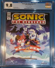 Sonic the Hedgehog [Incentive] #37 (2021) Comic Books Sonic the Hedgehog Prices