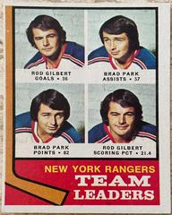 Rangers Leaders [R. Gilbert, B. Park] #141 Hockey Cards 1974 Topps Prices