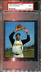 Willie Stargell Baseball Cards 1965 Kahn's Wieners Prices