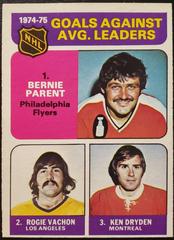 Goals Against Avg. [Leaders] Hockey Cards 1975 O-Pee-Chee Prices