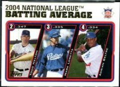 Adrian Beltre, Mark Loretta, Todd Helton #343 Baseball Cards 2005 Topps Prices