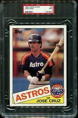 Jose Cruz Baseball Cards 1985 Topps Super Prices