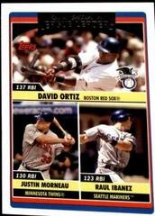 David Ortiz, Justin Morneau, Raul Ibanez #UH204 Baseball Cards 2006 Topps Updates & Highlights Prices