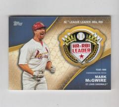 Mark McGwire #CA-MM Baseball Cards 2023 Topps Crowning Achievements Commemorative Patch Prices