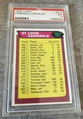 Cardinals Checklist #473 Football Cards 1976 Topps Prices