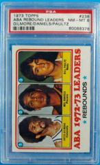 ABA Rebound Leaders: Gilmore, Daniels, Paultz #238 Basketball Cards 1973 Topps Prices