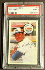 Jose Laboy Baseball Cards 1970 Kellogg's Prices