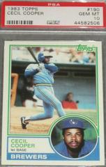 Cecil Cooper Baseball Cards 1983 Topps Prices