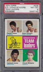 S.D. Conquistadors Team Leaders Basketball Cards 1974 Topps Prices