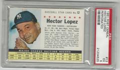 Hector Lopez [Perforated] #12 Baseball Cards 1961 Post Cereal Prices