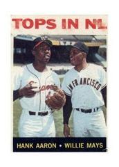 Tops in [Aaron, Mays] Baseball Cards 1964 Topps Prices