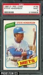 Steve Henderson #156 Baseball Cards 1980 O Pee Chee Prices