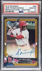 Jose Adolis Garcia [Gold Refractor] #CPA-BW Baseball Cards 2018 Bowman Chrome Prospects Autographs Prices
