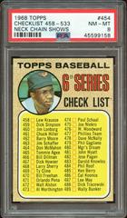 Checklist 458-533 [Neck Chain Shows] #454 Baseball Cards 1968 Topps Prices