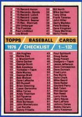 Checklist 1-132 #119 Baseball Cards 1976 O Pee Chee Prices