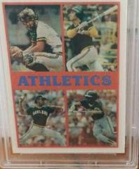 Oakland Athletics Baseball Cards 1987 Sportflics Team Previews Prices