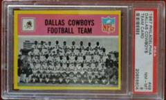 Dallas Cowboys [Team Card] #49 Football Cards 1967 Philadelphia Prices