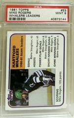 Mike Rogers [Whalers Leaders] #53 Hockey Cards 1981 Topps Prices