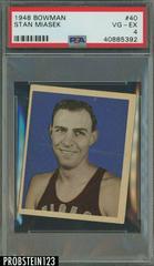 Stan Miasek Basketball Cards 1948 Bowman Prices