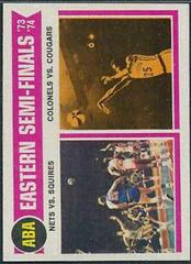 ABA Eastern Semi-Finals #246 Basketball Cards 1974 Topps Prices
