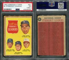NL Strikeout Leaders #60 Baseball Cards 1962 Venezuela Topps Prices