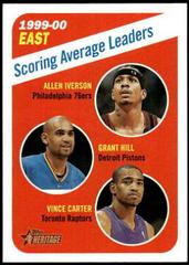 1999-00 East Scoring Average Leaders #139 Basketball Cards 2000 Topps Heritage Prices