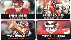 Trent Green, Priest Holmes, Tony Gonzalez, Vonnie Holliday #11 Football Cards 2004 Fleer Tradition Prices