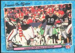 Browns on Offense [Looking for A Hole to...] Football Cards 1986 Fleer Team Action Prices