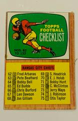 Checklist 62-132 #132 Football Cards 1966 Topps Prices
