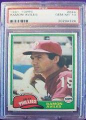 Ramon Aviles #644 Baseball Cards 1981 Topps Prices