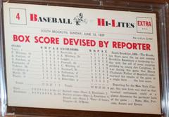Box Score Devised #4 Baseball Cards 1960 NU Card Baseball Hi Lites Prices