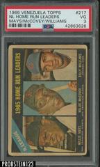 NL Home Run Leaders [Mays, McCovey, Williams] #217 Baseball Cards 1966 Venezuela Topps Prices