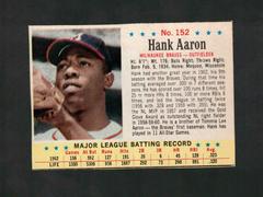 Hank Aaron [Hand Cut] Baseball Cards 1963 Post Cereal Prices