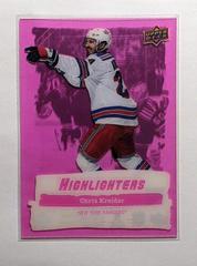 Chris Kreider [Purple] #HL-22 Hockey Cards 2022 Upper Deck Highlighters Prices