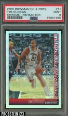 Tim Duncan [Chrome Refractor] Basketball Cards 2005 Bowman Prices