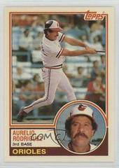 Aurelio Rodriguez Baseball Cards 1983 Topps Traded Prices