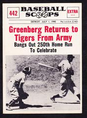 Greenberg Returns [To Tigers From Army] Baseball Cards 1961 NU Card Scoops Prices