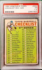 Checklist 353-429 #362 Baseball Cards 1964 Venezuela Topps Prices
