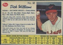 Dick Williams [Hand Cut] #32 Baseball Cards 1962 Post Canadian Prices