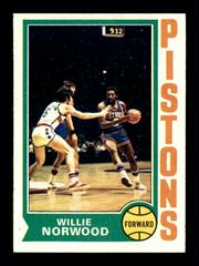 Willie Norwood #156 Basketball Cards 1974 Topps Prices